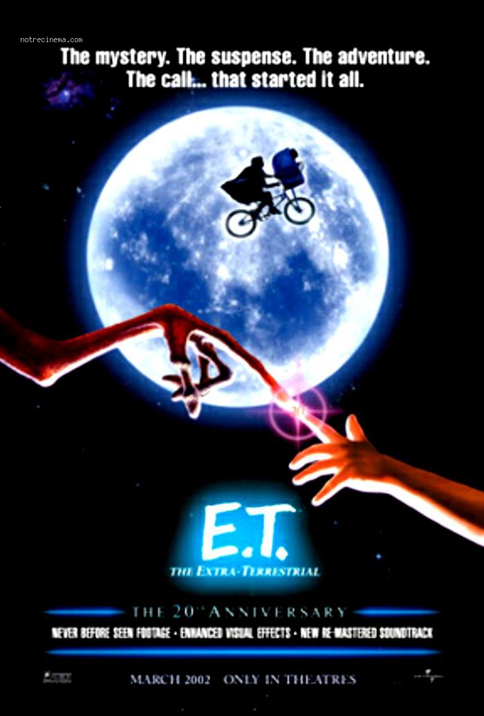 E.T. l'Extra-Terrestre : l'Humanité en question